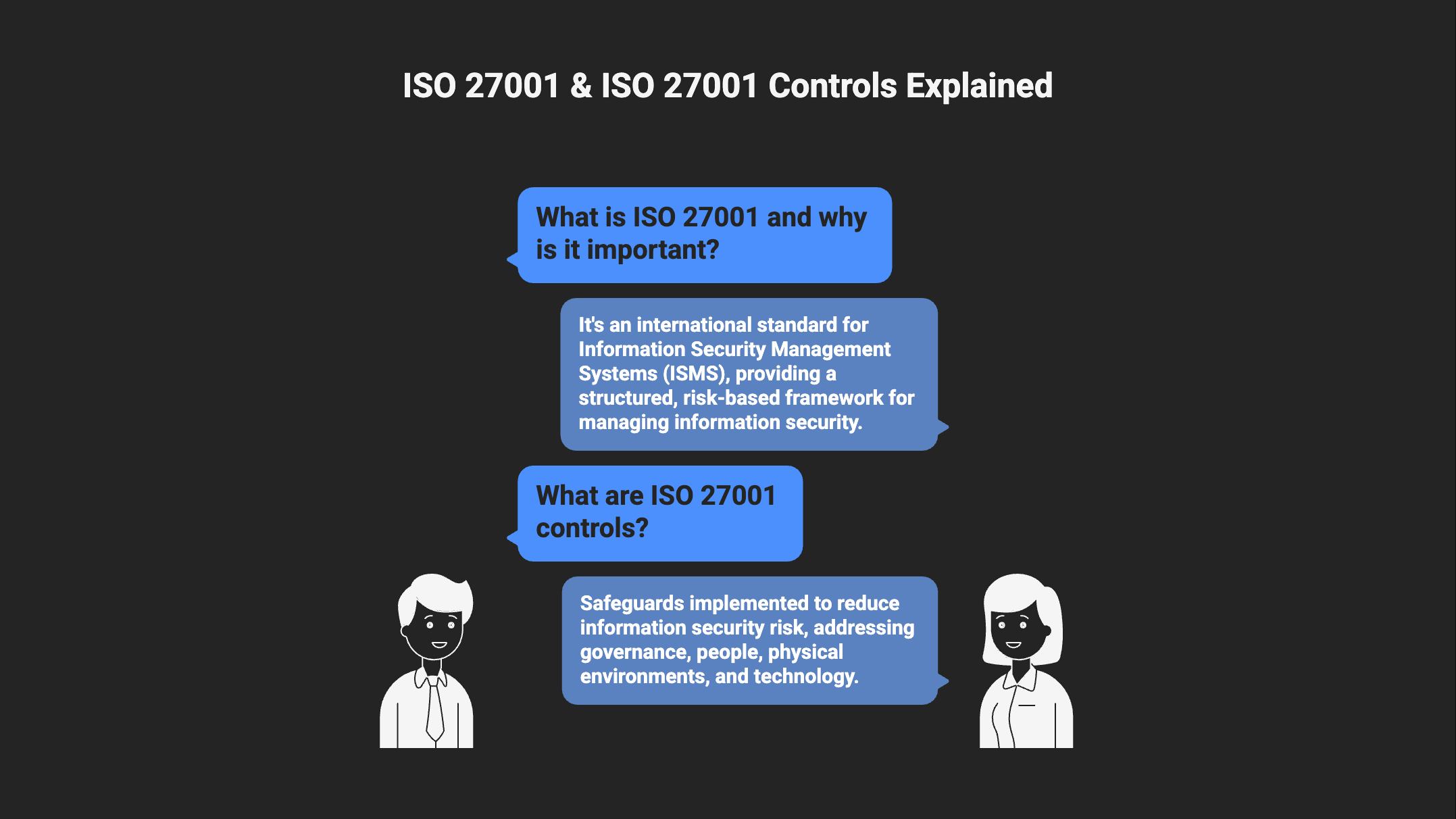1-ISO27001 explained