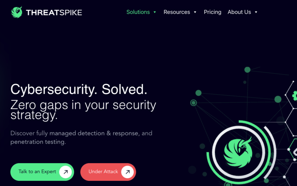 4-ThreatSpike