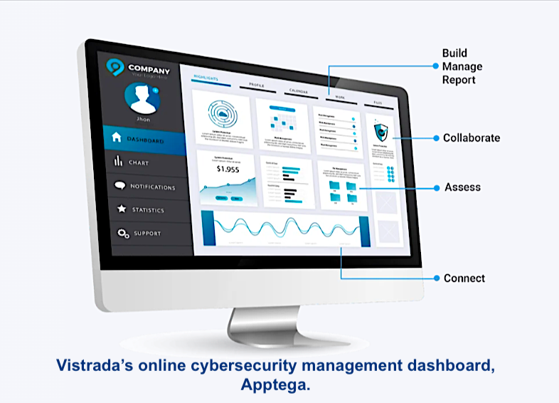 6- Vistrada dashboard